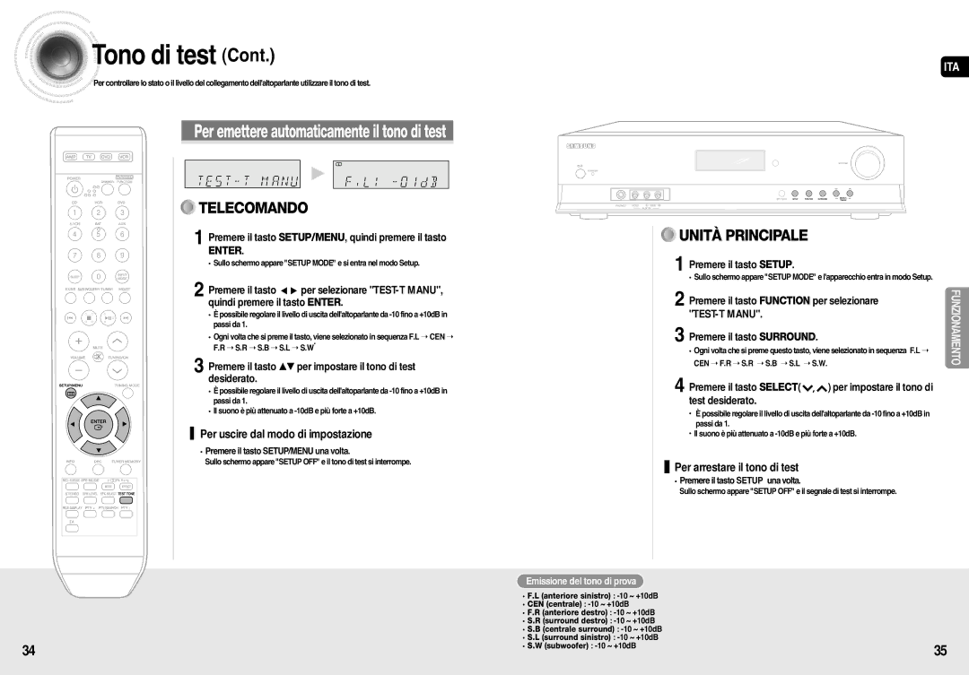 Samsung AV-R710R/ELS manual TEST-T Manu, Emissione del tono di prova 