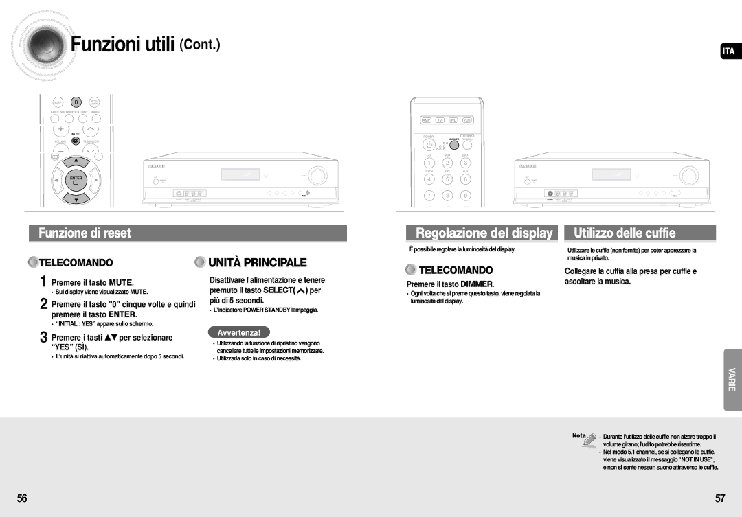 Samsung AV-R710R/ELS manual Premere il tasto Dimmer, Ascoltare la musica Premere i tasti …† per selezionare, Yes Sì 