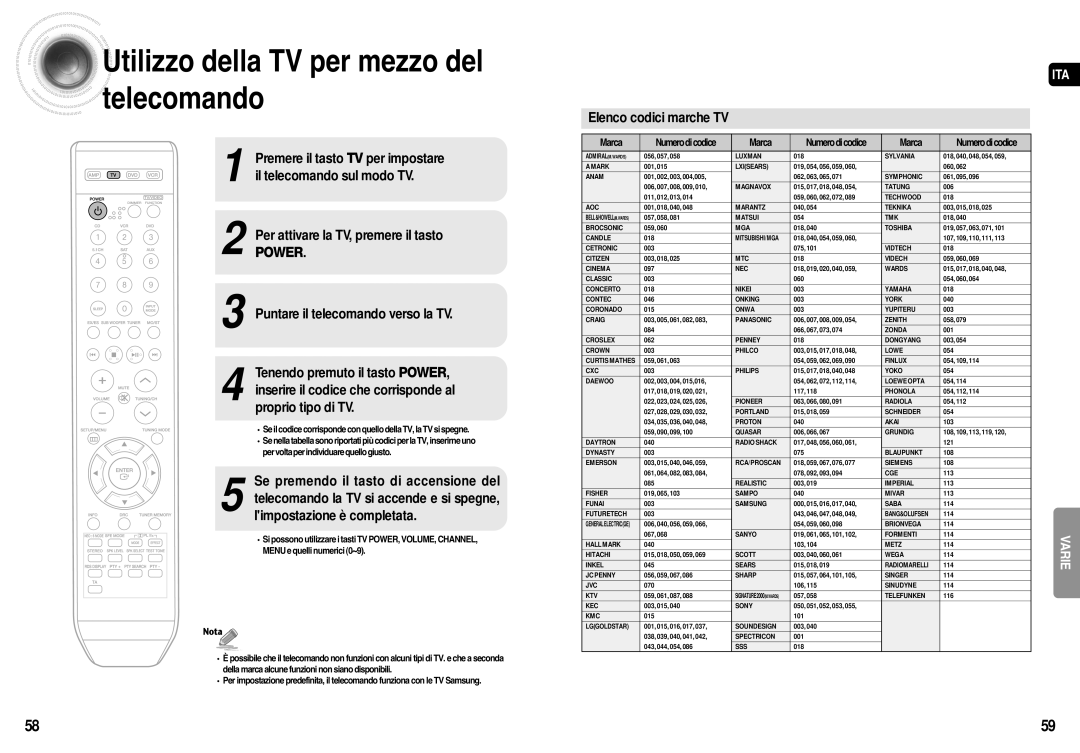 Samsung AV-R710R/ELS manual Utilizzo della TV per mezzo del telecomando, Telecomando la TV si accende e si spegne 