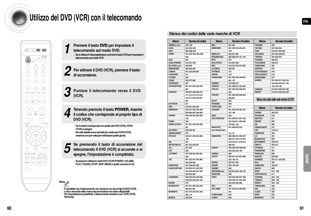 Samsung AV-R710R/ELS manual Premere il tasto DVD per impostare il, Il codice che corrisponde al proprio tipo di 