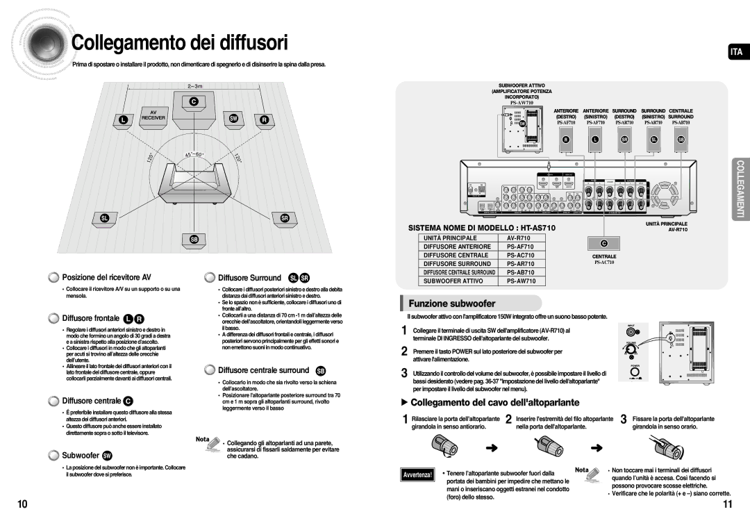 Samsung AV-R710R/ELS manual Collegamento dei diffusori, Funzione subwoofer, √ Collegamento del cavo dellaltoparlante 