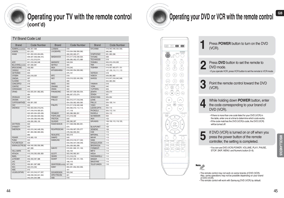 Samsung HT-AS720 TV Brand Code List, Press DVD button to set the remote to DVD mode, Controller, the setting is completed 