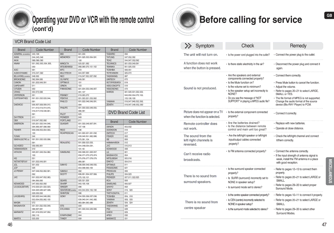 Samsung AV-R720, HT-AS720 instruction manual Before calling for service, VCR Brand Code List 