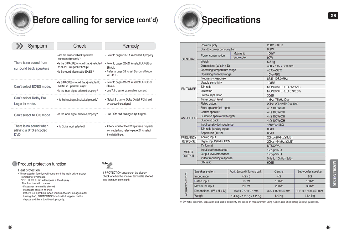 Samsung HT-AS720, AV-R720 instruction manual Before calling for service cont’d, Product protection function 