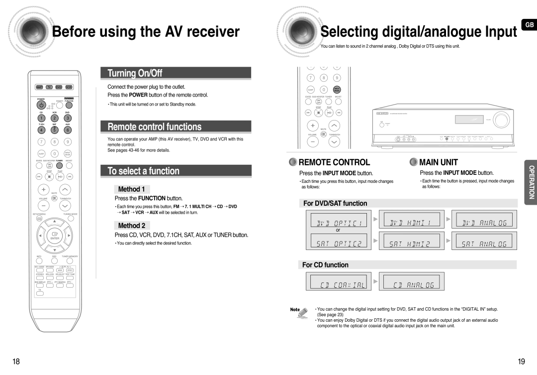 Samsung AV-R720 Beforeusing the AV receiver, Selectingdigital/analogue Input GB, Turning On/Off, Remote control functions 