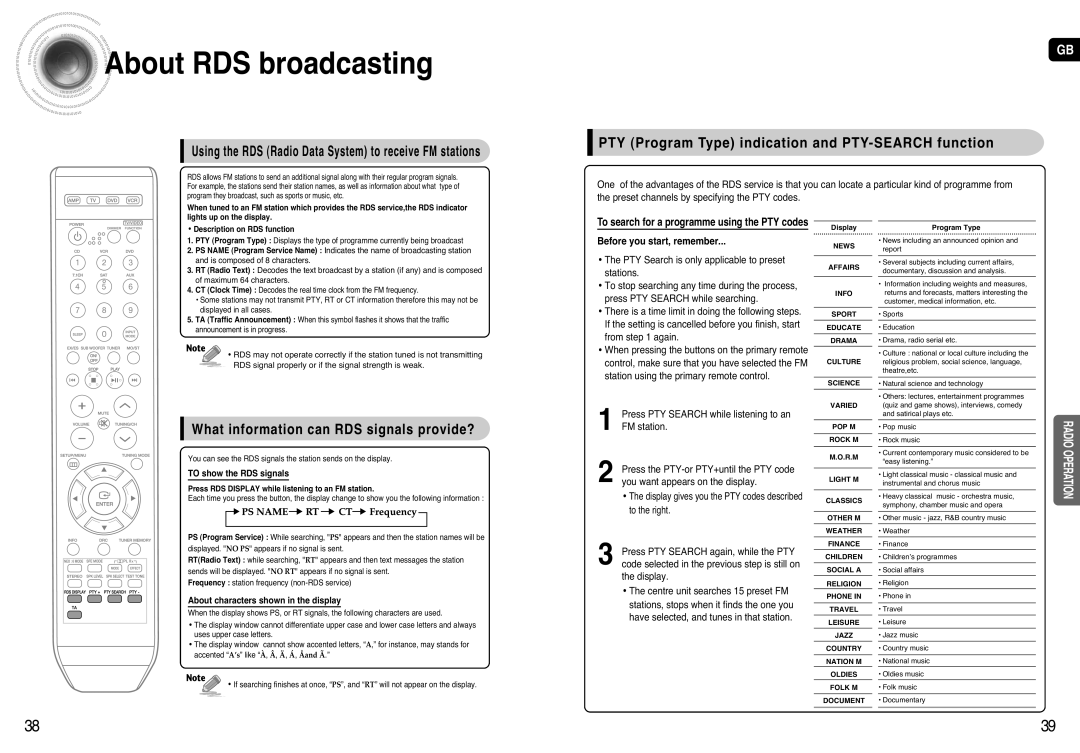 Samsung AV-R720, HT-AS720 AboutRDS broadcasting, What information can RDS signals provide?, Before you start, remember 