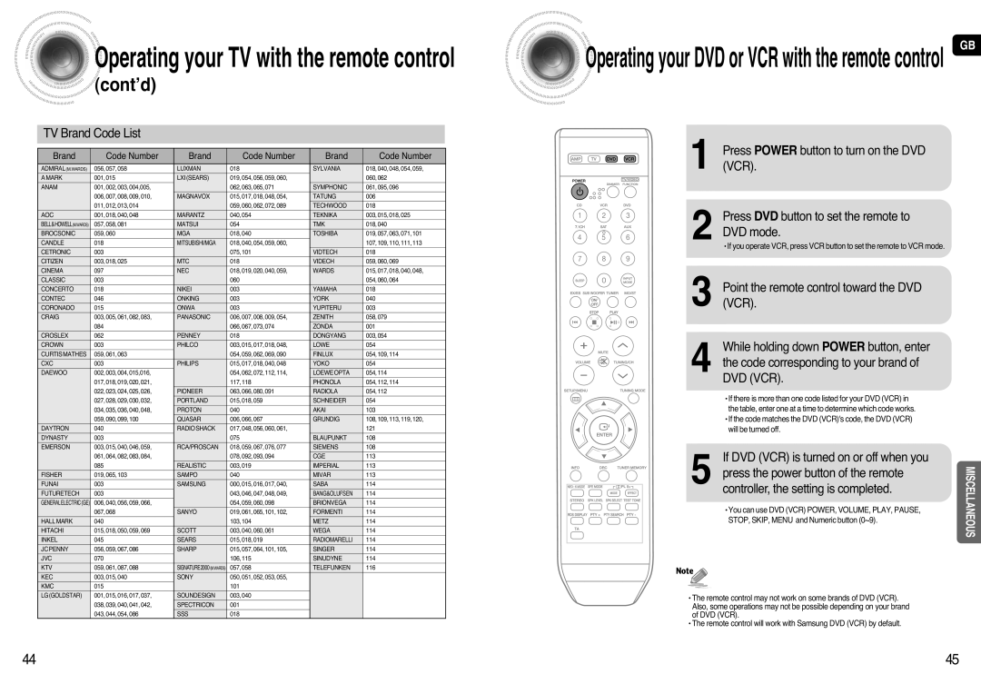 Samsung HT-AS720 TV Brand Code List, Press DVD button to set the remote to DVD mode, press the power button of the remote 