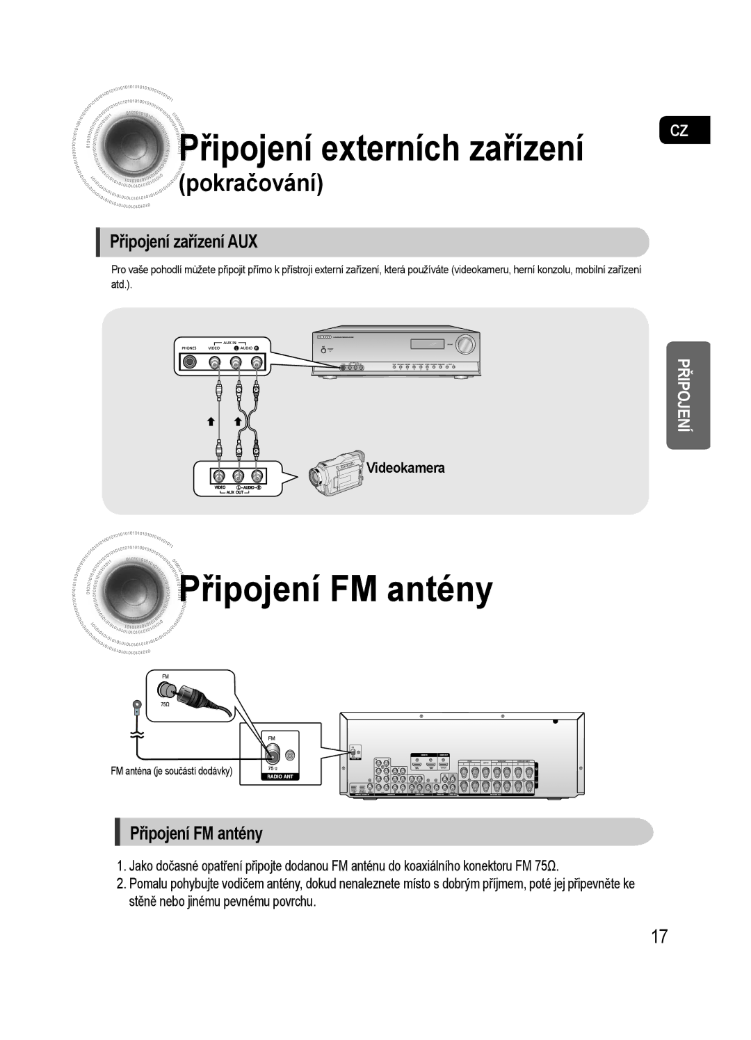 Samsung HT-AS720SR/EDC, AV-R720R/XEO manual Připojení externích zařízení, Řipojení FM antény 