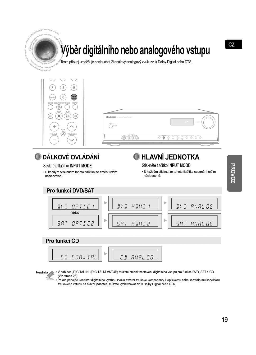 Samsung HT-AS720SR/EDC, AV-R720R/XEO manual Pro funkci DVD/SAT, Pro funkci CD, Stiskněte tlačítko Input Mode 