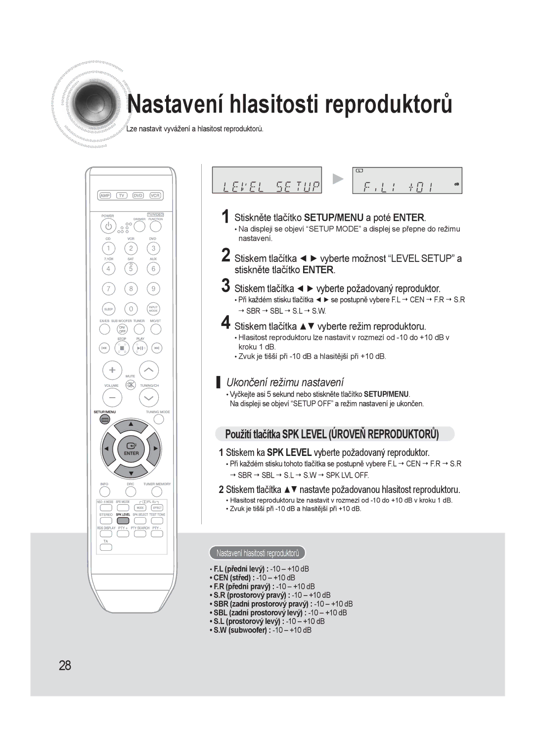 Samsung AV-R720R/XEO, HT-AS720SR/EDC manual 