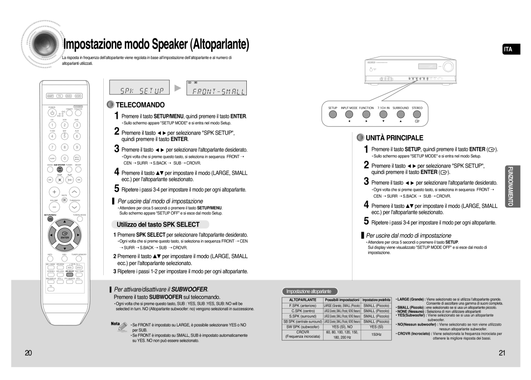 Samsung AV-R720R/XET manual Utilizzo del tasto SPK Select 