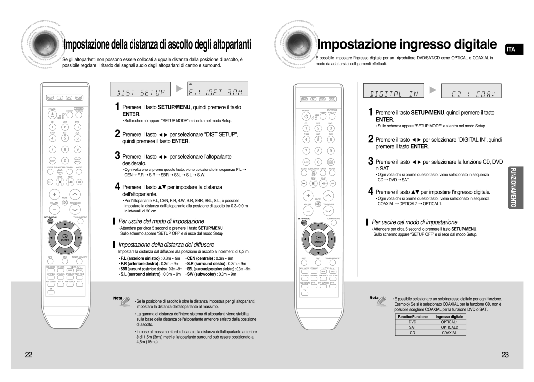 Samsung AV-R720R/XET manual Premere il tasto SETUP/MENU, quindi premere il tasto, Premere il tasto Enter, Sat 