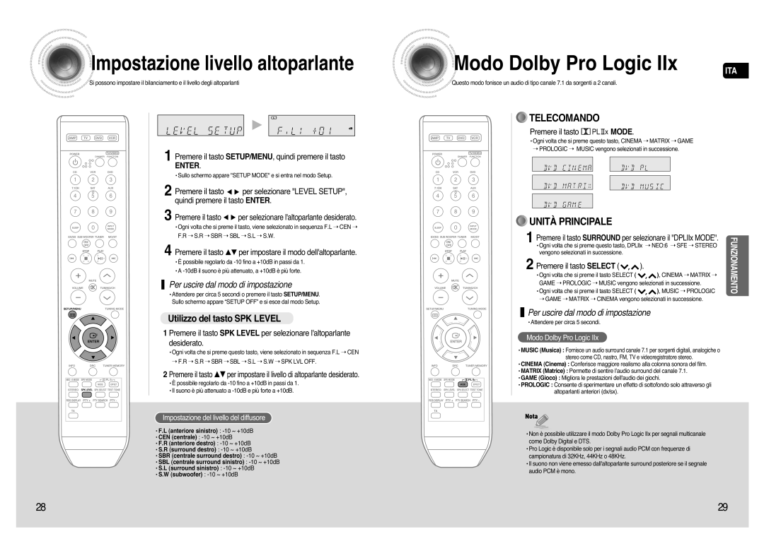 Samsung AV-R720R/XET manual Impostazione livello altoparlante, Modo Dolby Pro Logic, Utilizzo del tasto SPK Level 