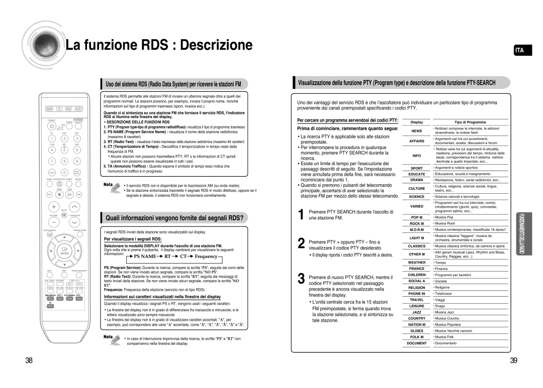 Samsung AV-R720R/XET manual La funzione RDS Descrizione, Quali informazioni vengono fornite dai segnali RDS? 