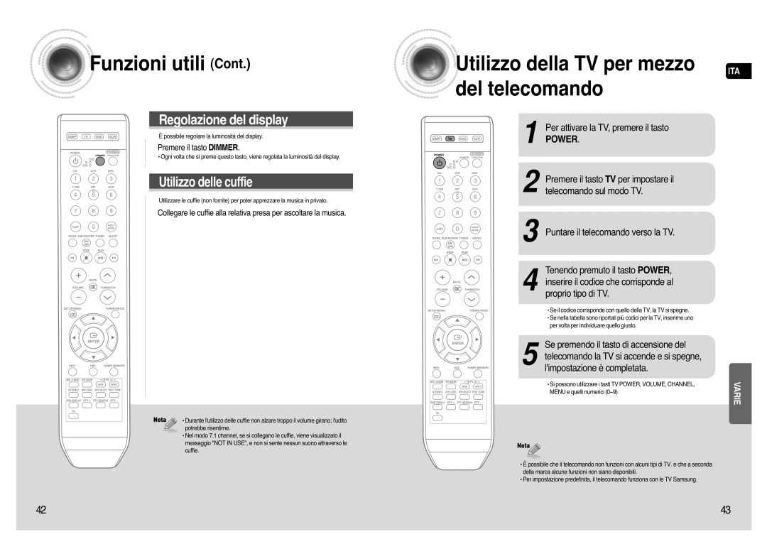 Samsung AV-R720R/XET manual Utilizzo della TV per mezzo, Del telecomando, Per attivare la TV, premere il tasto 