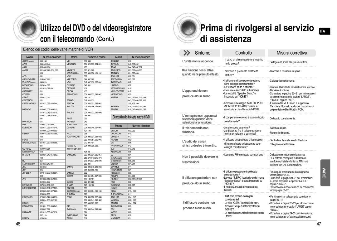 Samsung AV-R720R/XET manual Prima di rivolgersi al servizio di assistenza, Elenco dei codici delle varie marche di VCR 