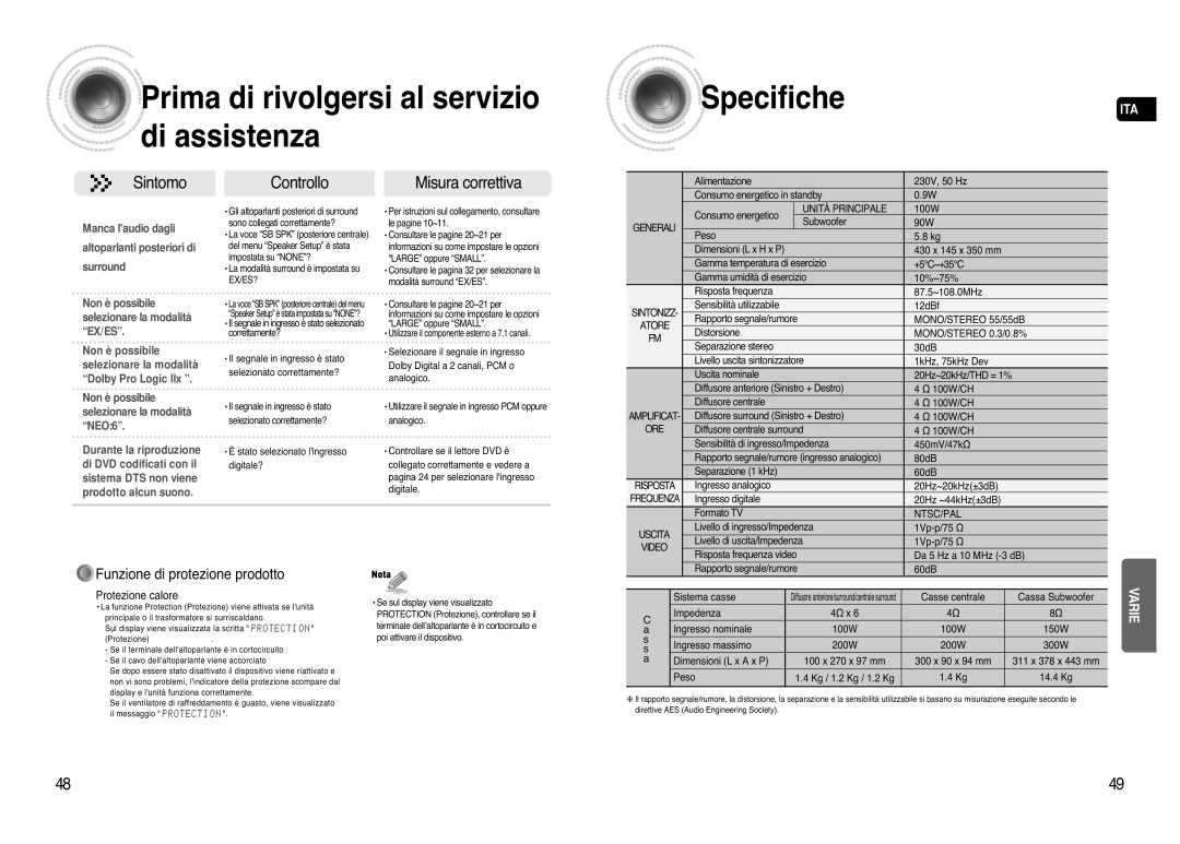 Samsung AV-R720R/XET manual Funzione di protezione prodotto 