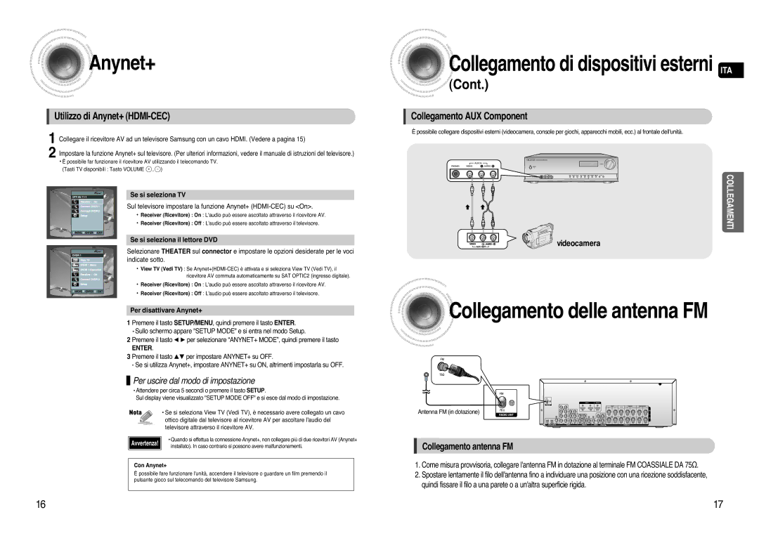 Samsung AV-R720R/XET manual Utilizzo di Anynet+ HDMI-CEC, Collegamento AUX Component, Collegamento antenna FM 