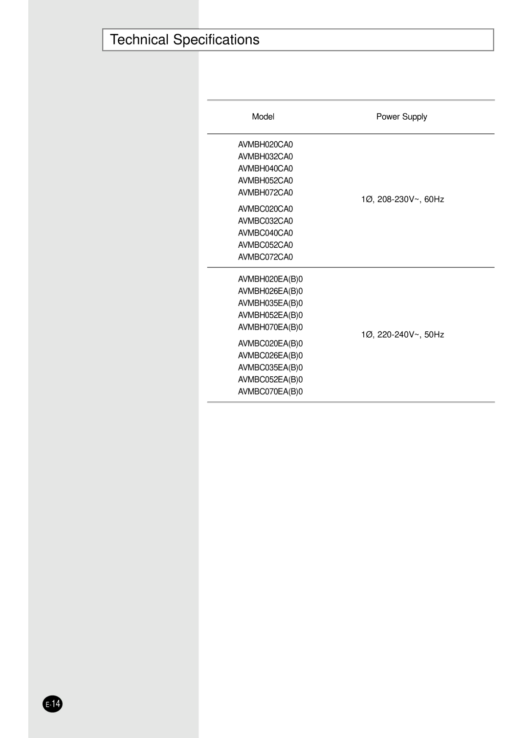 Samsung AVMBC052CA0, AVMBC040CA0, AVMBC035EA(B), AVMBC032CA0, AVMBC026EA(B)0, AVMBC072CA0 Technical Specifications, Model 