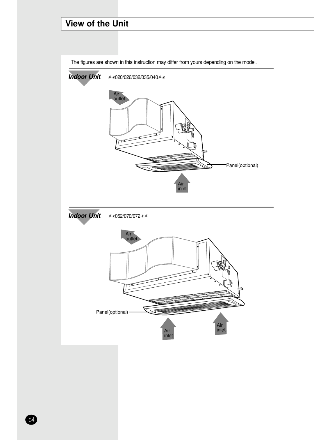 Samsung AVMBC072CA0, AVMBC040CA0, AVMBC035EA(B), AVMBC032CA0, AVMBC026EA(B)0, AVMBC020EA(B)0, AVMBC052CA0 View of the Unit 