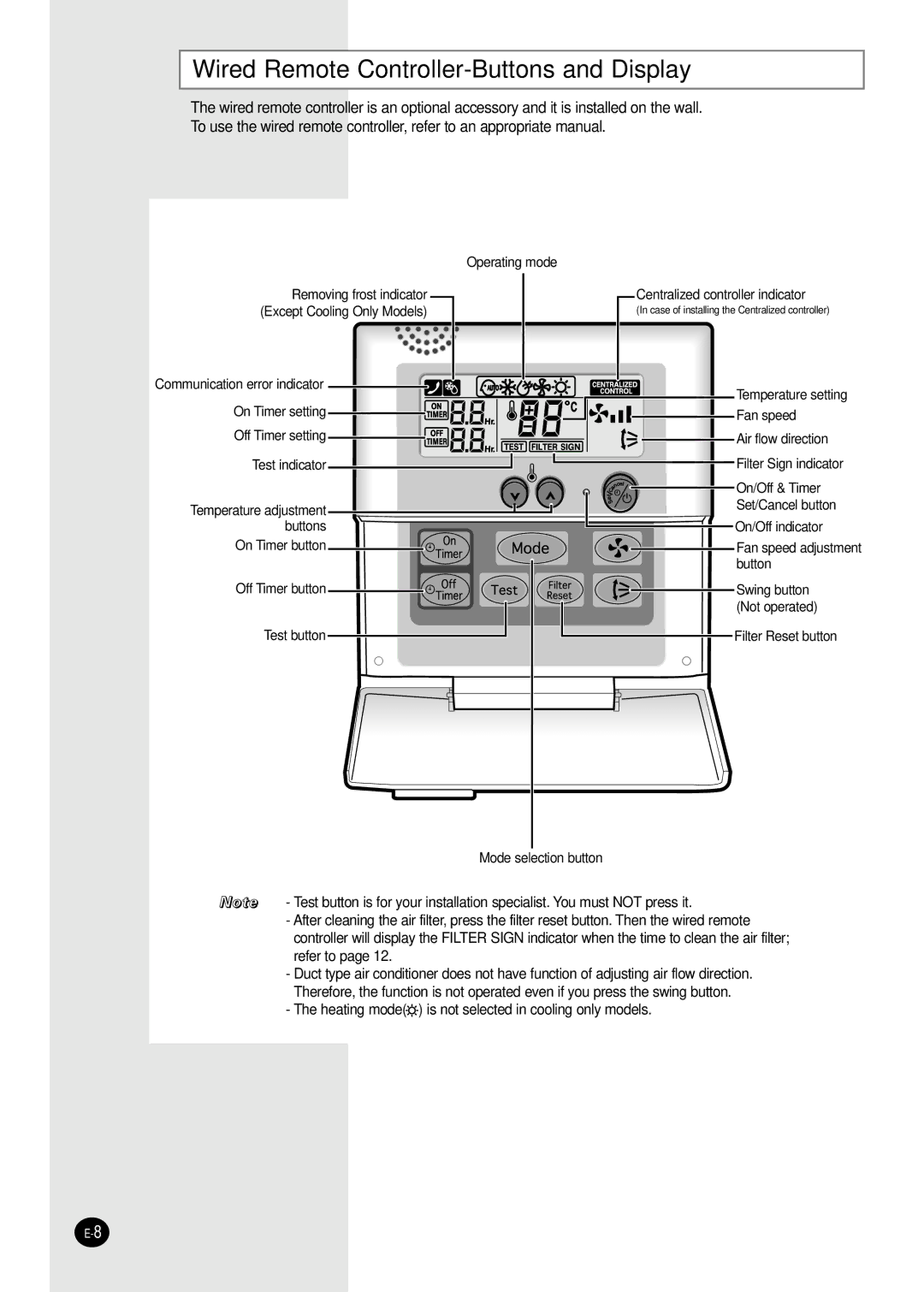 Samsung AVMBC040CA0, AVMBC035EA(B), AVMBC032CA0, AVMBC026EA(B)0, AVMBC072CA0 Wired Remote Controller-Buttons and Display 