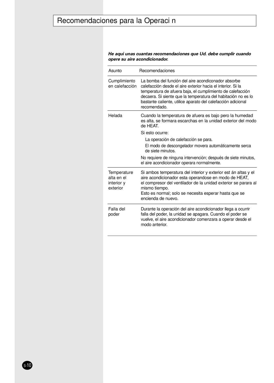 Samsung AVMBH020EA(B)0, AVMBH070EA(B)0, AVMBH026EA(B)0 Recomendaciones para la Operación, Asunto Recomendaciones 