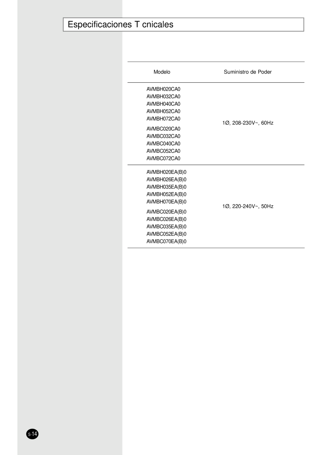 Samsung AVMBH052CA0, AVMBH070EA(B)0, AVMBH020EA(B)0, AVMBH026EA(B)0, AVMBH052EA(B)0 Especificaciones Técnicales, Modelo 