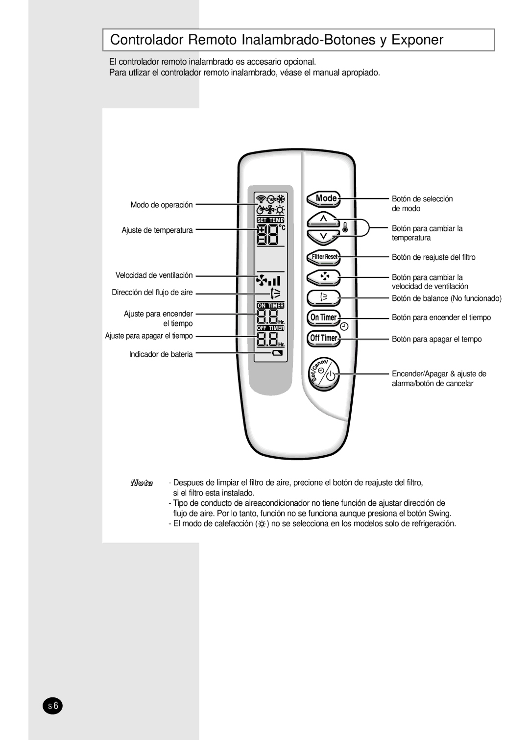 Samsung AVMBH040CA0, AVMBH070EA(B)0, AVMBH020EA(B)0, AVMBH026EA(B)0 Controlador Remoto Inalambrado-Botones y Exponer 