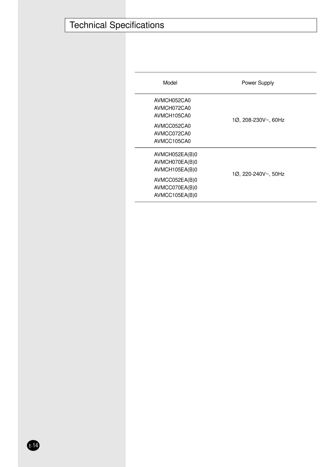 Samsung AVMCH070EA(B)0, AVMCC105EA(B)0, AVMCC070EA(B)0, AVMCH052EA(B)0, AVMCH105EA(B)0 Technical Specifications, Model 