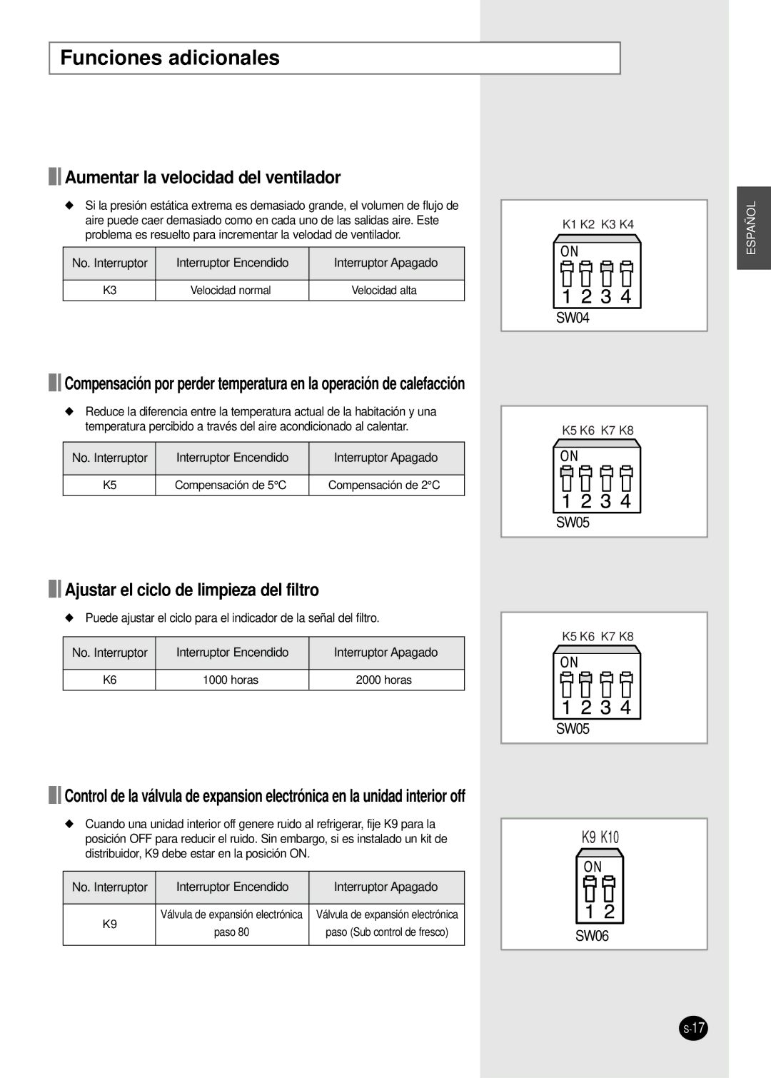 Samsung AVMCH052EA Funciones adicionales, Aumentar la velocidad del ventilador, Ajustar el ciclo de limpieza del filtro 