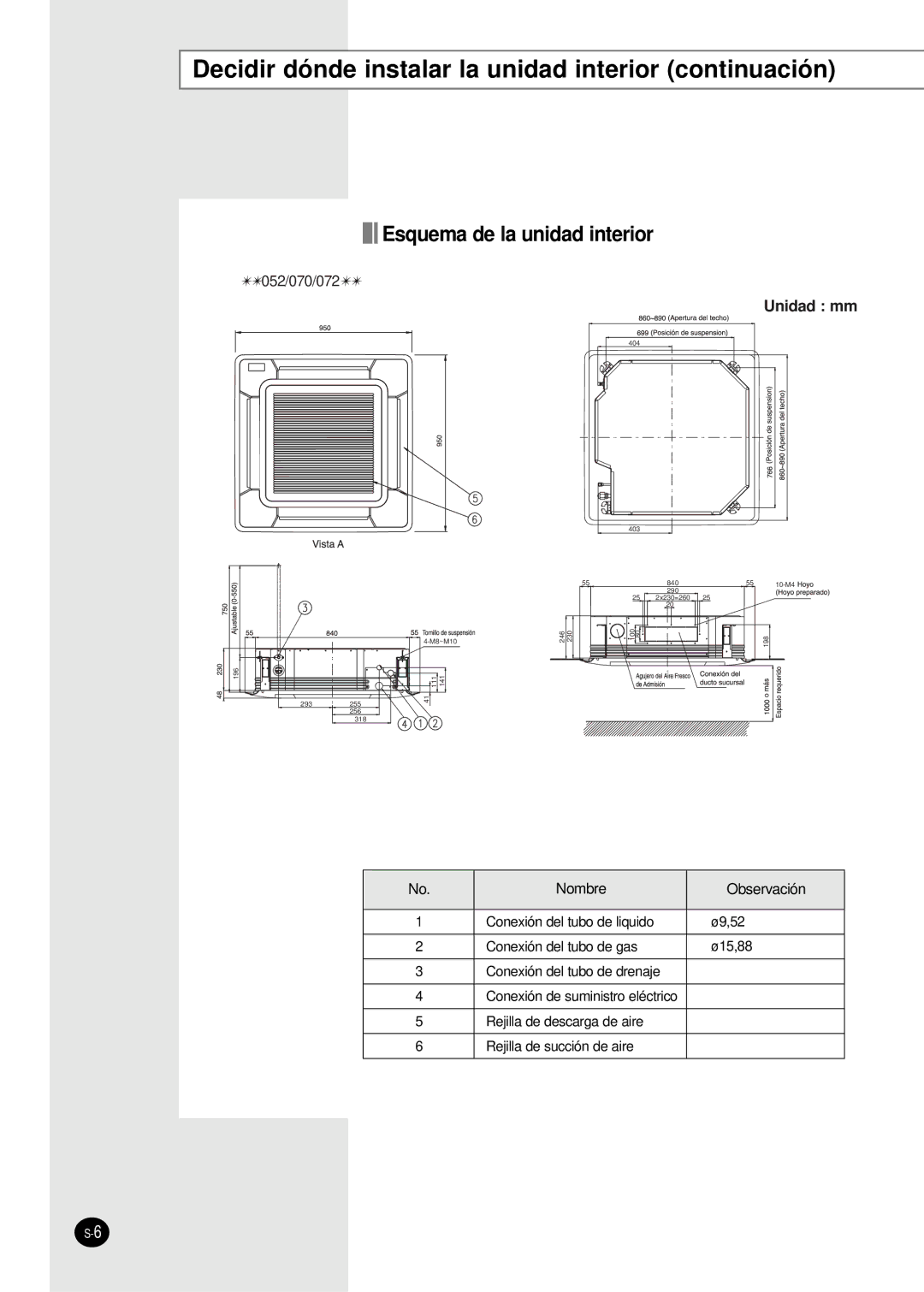 Samsung AVMCH140EA, AVMCH052CA1 Decidir dónde instalar la unidad interior continuación, Esquema de la unidad interior 