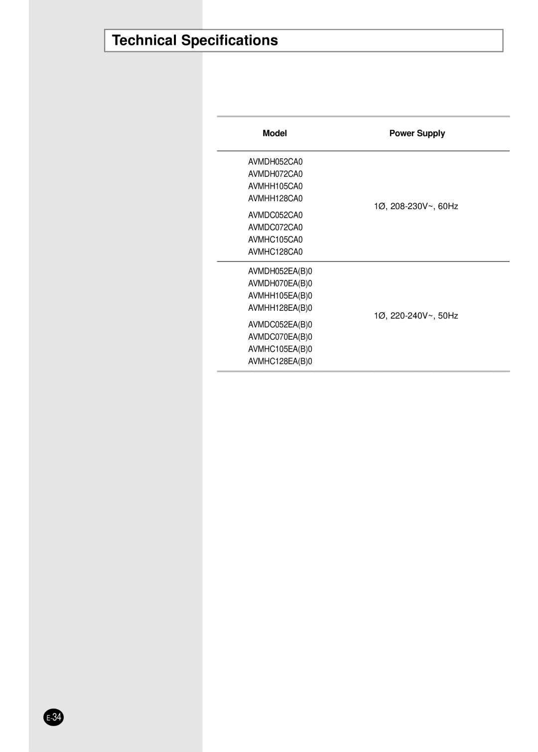 Samsung AVMHC128EA(B)0, AVMDH052CA0, AVMHC128CA0, AVMHH128CA0, AVMHC105EA(B)0, AVMHC105CA0 Technical Specifications, Model 