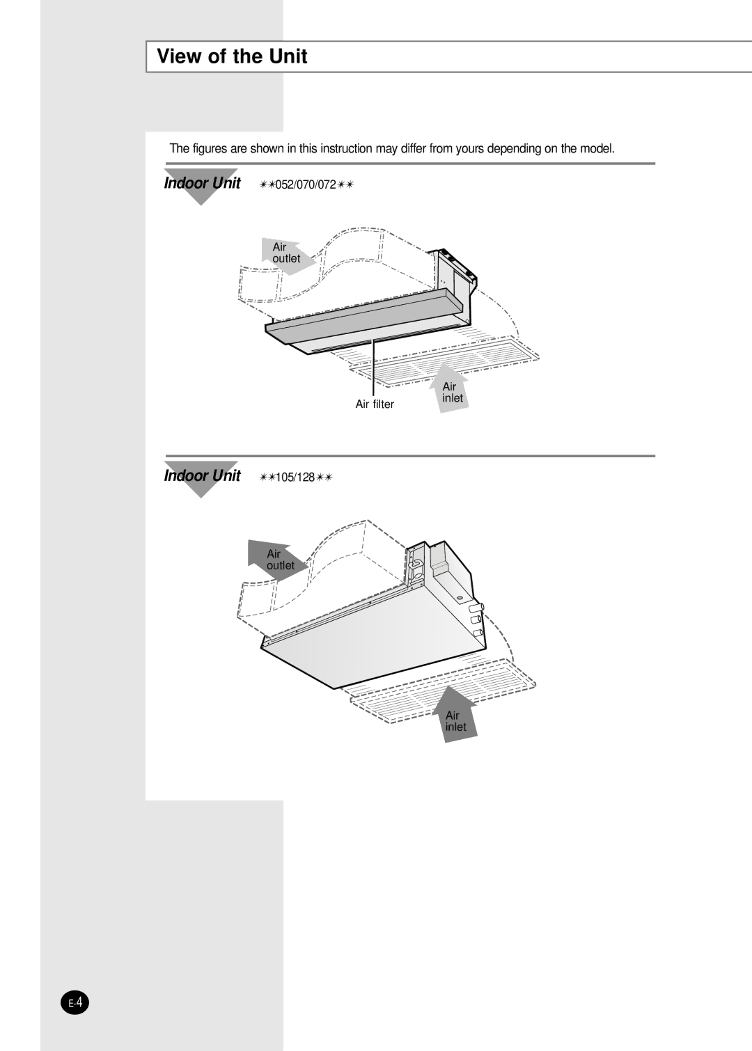 Samsung AVMHC105EA(B)0, AVMDH052CA0, AVMHC128CA0, AVMHC128EA(B)0, AVMHH128CA0, AVMHC105CA0, AVMHH105EA(B)0 View of the Unit 