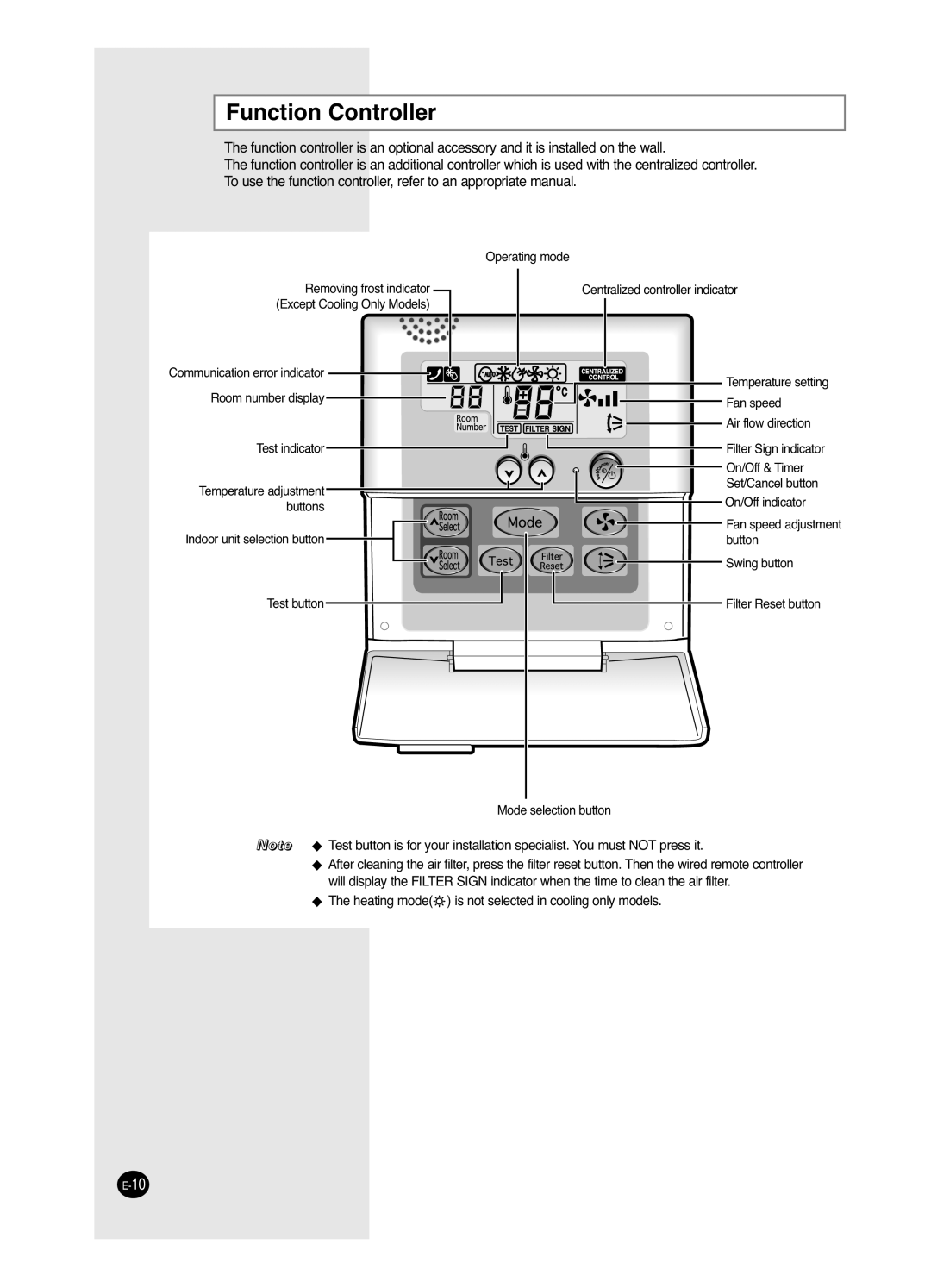 Samsung AVMDH(C) user manual Function Controller, Test button Filter Reset button Mode selection button 