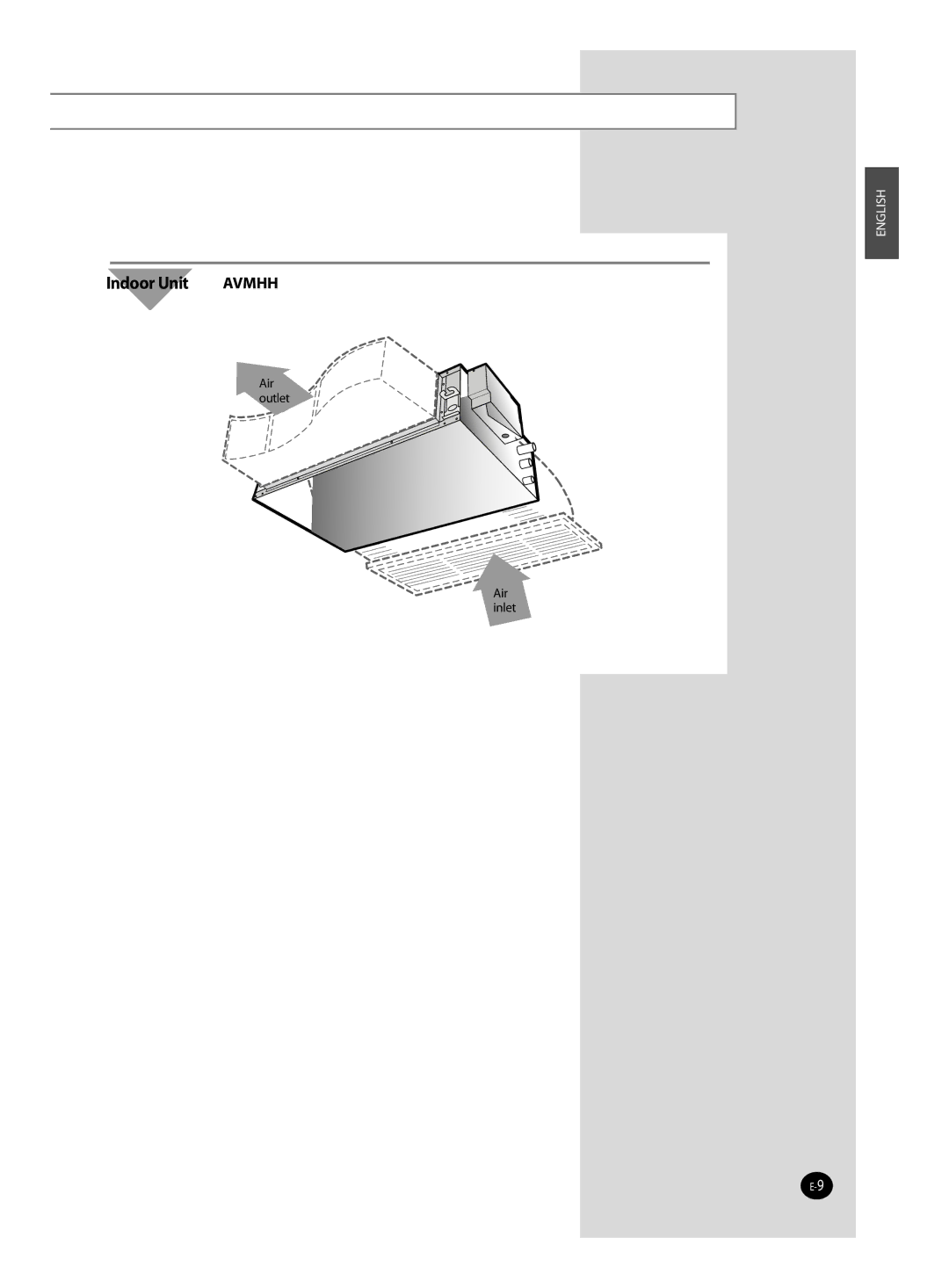 Samsung AVMDH user manual Indoor Unit AVMHH 