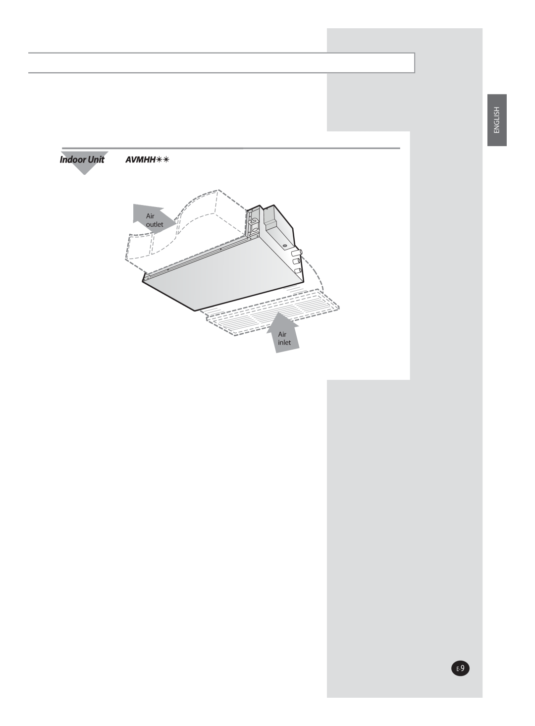 Samsung AVMDH user manual Indoor Unit AVMHH, English, Air outlet Air inlet 