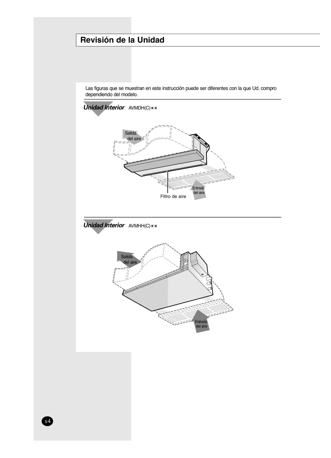 Samsung AVMHH(C) user manual Revisión de la Unidad 