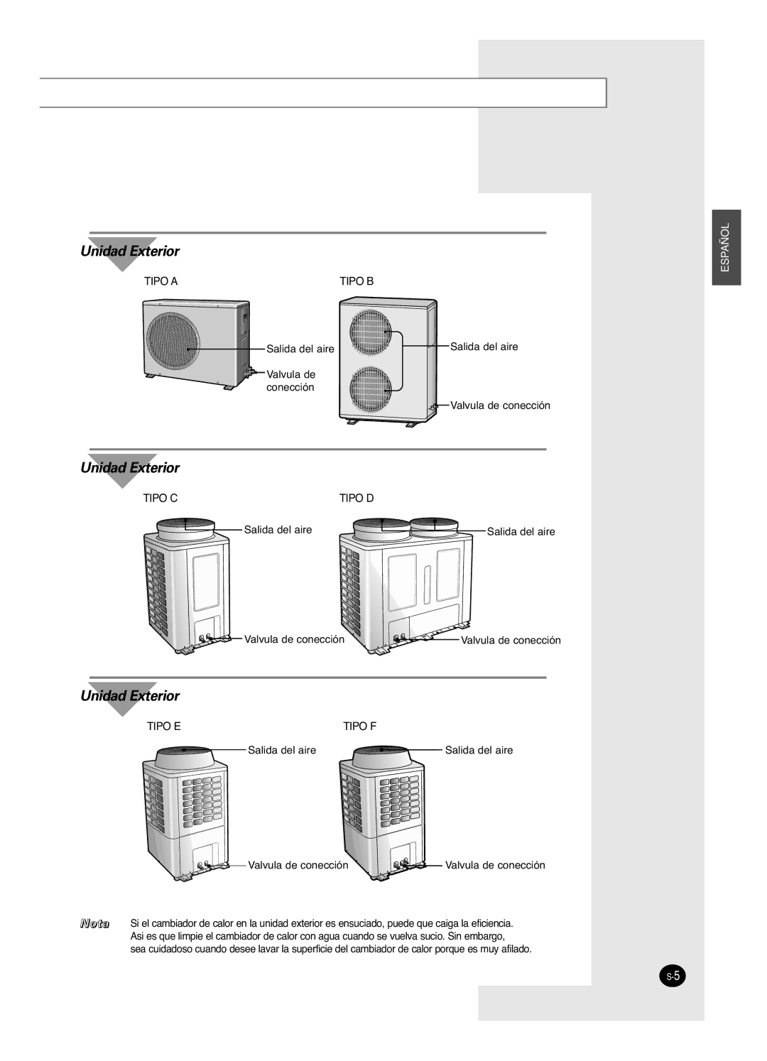 Samsung AVMHH(C) user manual Unidad Exterior 