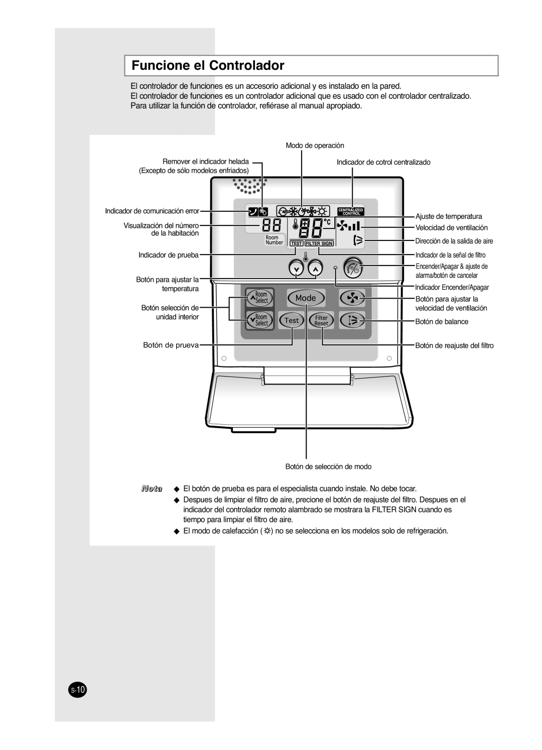 Samsung AVMHH(C) user manual Funcione el Controlador 