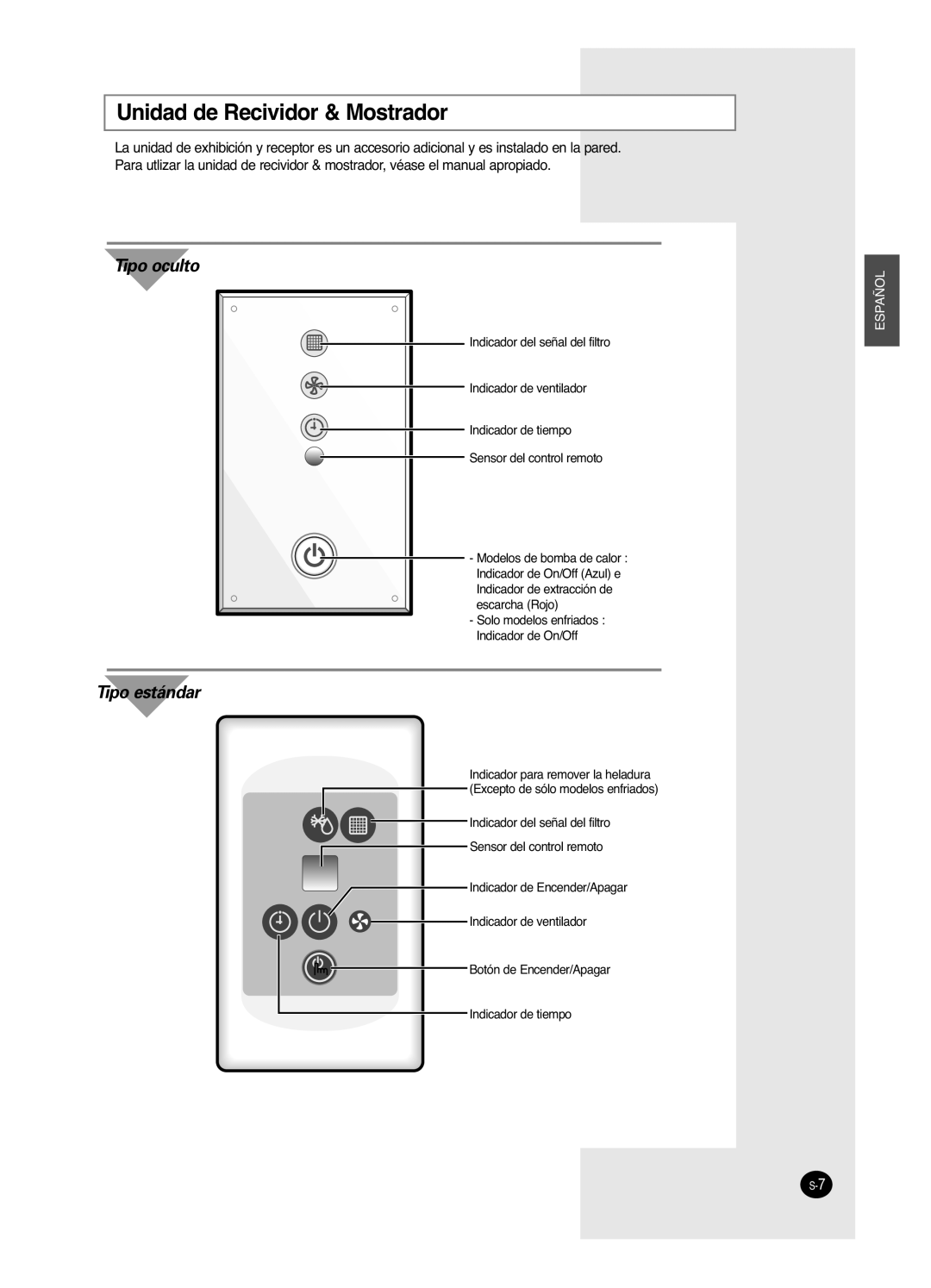 Samsung AVMHH(C) user manual Unidad de Recividor & Mostrador, Tipo oculto, Tipo estándar, Español 