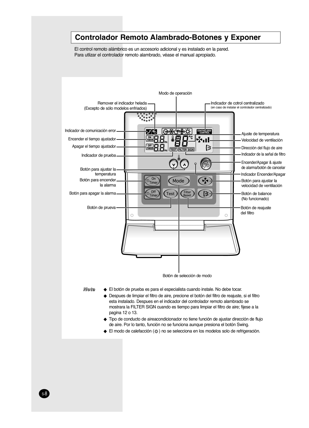 Samsung AVMHH(C) user manual Controlador Remoto Alambrado-Botonesy Exponer 