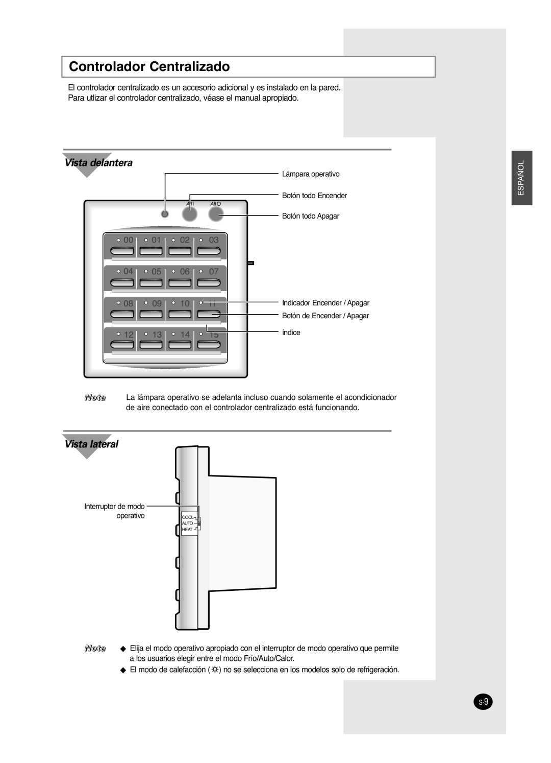 Samsung AVMHH(C) user manual Controlador Centralizado, Vista delantera, Vista lateral, Español 