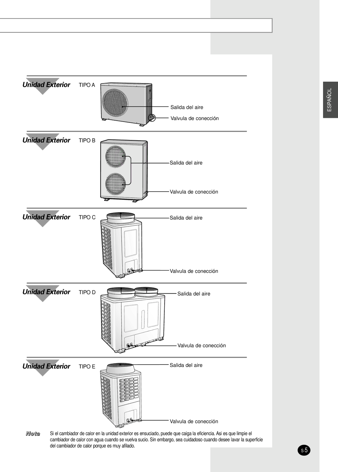 Samsung AVMKC032CA0, AVMKC020CA0, AVMKC040CA0, AVMKC035EA, AVMKC020EA, AVMKC026EA manuel dutilisation Unidad Exterior Tipo a 