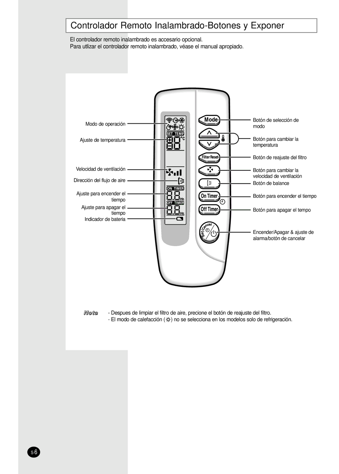 Samsung AVMKC020CA0, AVMKC040CA0, AVMKC035EA, AVMKC020EA, AVMKC026EA Controlador Remoto Inalambrado-Botones y Exponer 