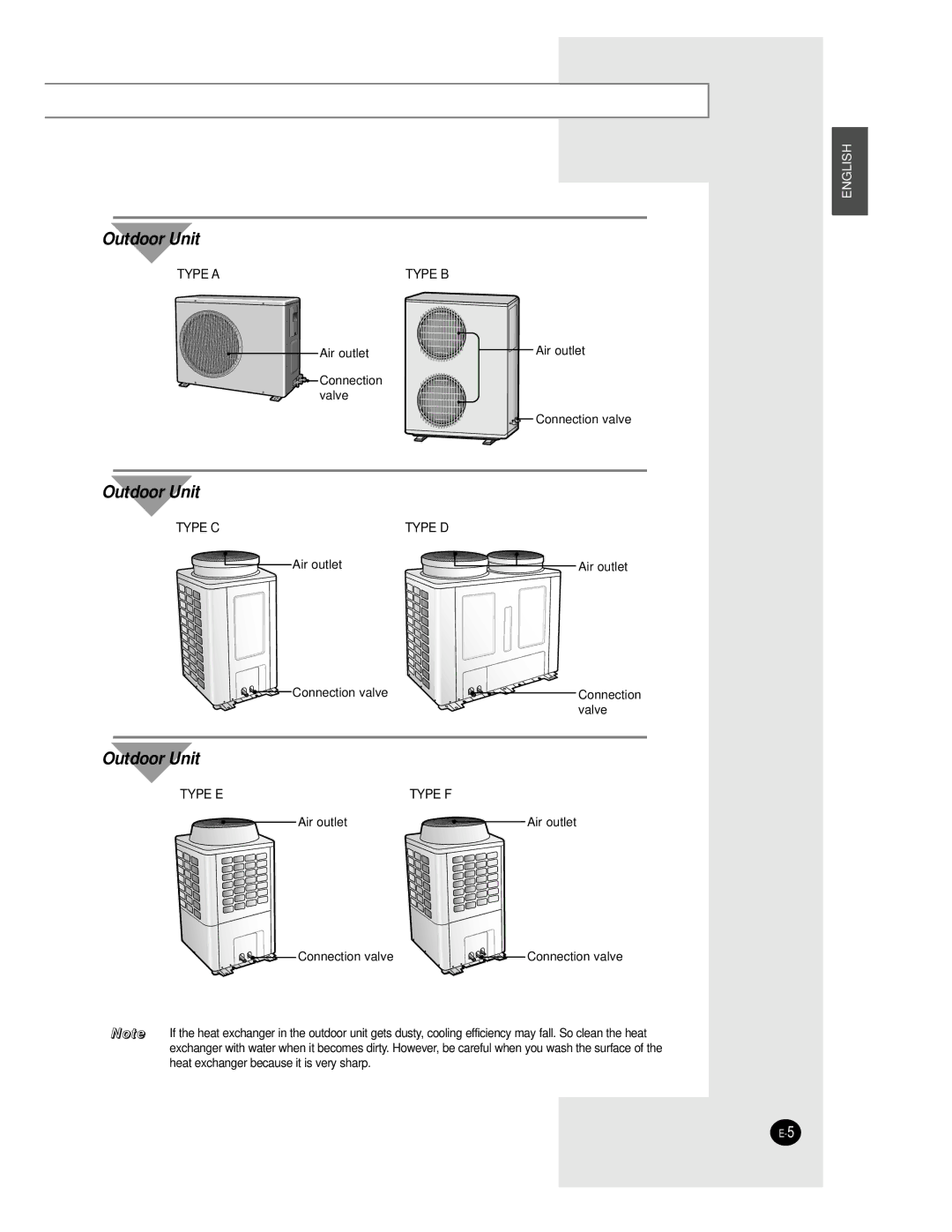 Samsung AVMKH035EA(B)0, AVMKC035EA(B)0, AVMKH020EA(B)0, AVMKC026EA(B)0, AVMKC020EA(B)0, AVMKH026EA(B)0 Outdoor Unit 