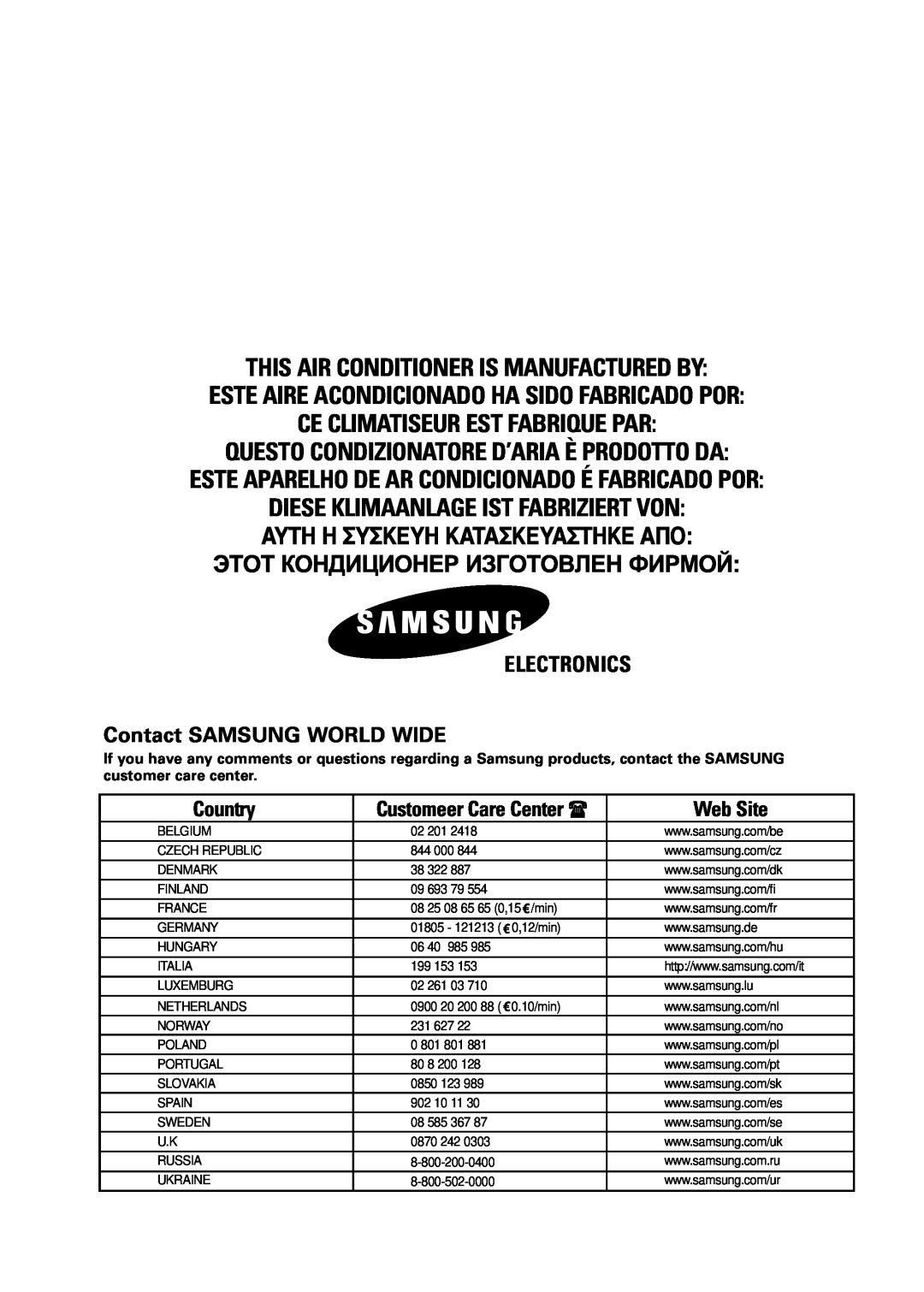 Samsung AVMKH026EA(B)0 Contact SAMSUNG WORLD WIDE, Country, Web Site, This Air Conditioner Is Manufactured By, Electronics 