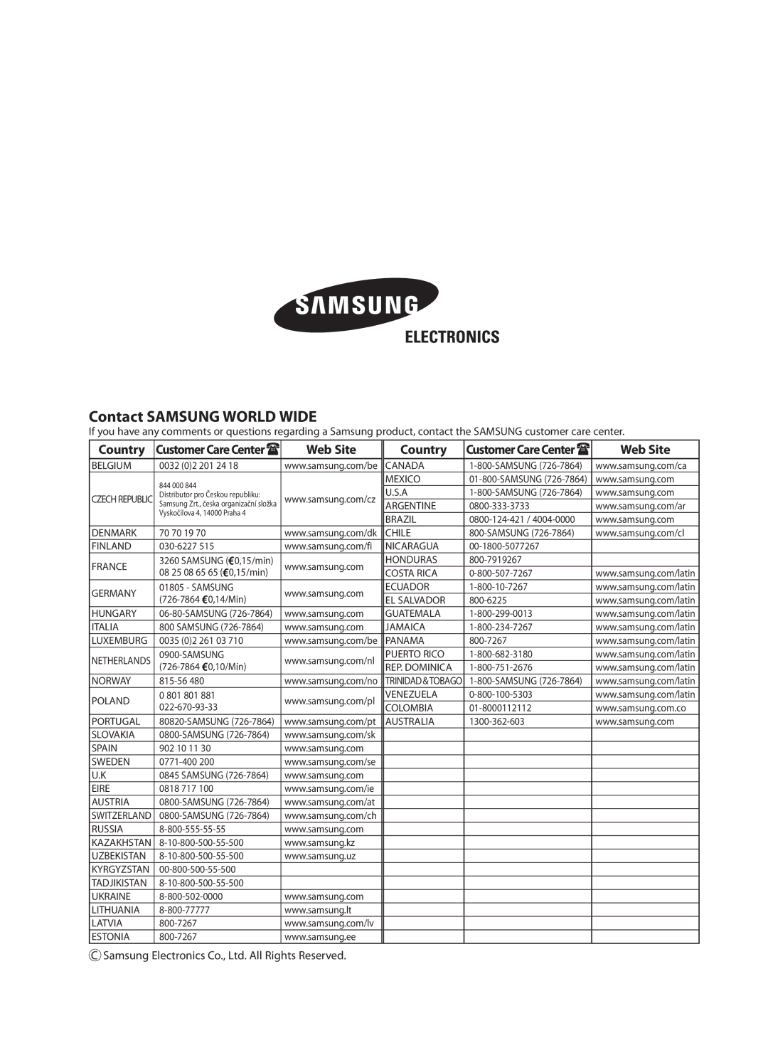 Samsung KH(C)***EAM, AVMKH(C)**, AVMCH(C)**, CH(C)***EZM*, CH***EAV*, CH(C)***EAM*, AVXC4**, AVXC2** Contact Samsung World Wide 