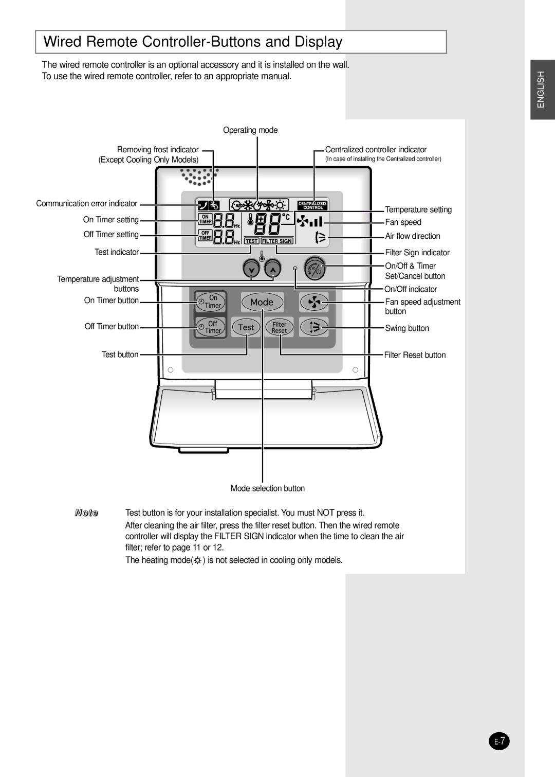 Samsung AVMWH020EA(B)0, AVMWH020CA0, AVMWH040CA0, AVMWH032CA0, AVMWH070EA(B)0 Wired Remote Controller-Buttons and Display 