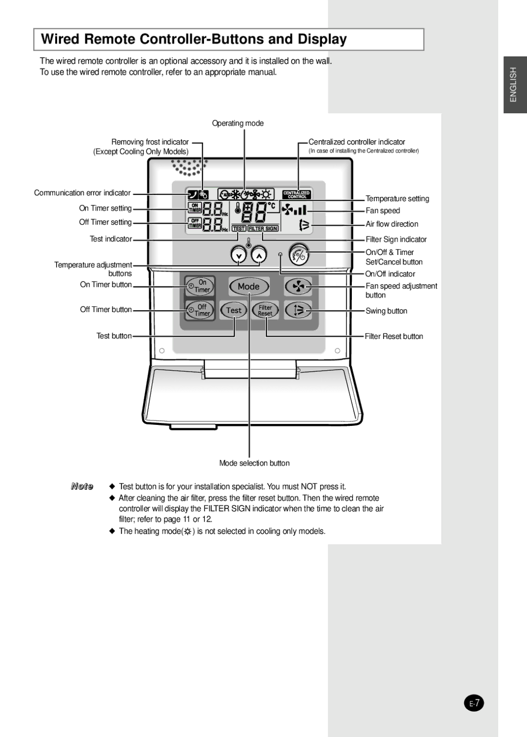 Samsung AVMWH052CA0 manuel dutilisation Wired Remote Controller-Buttons and Display 