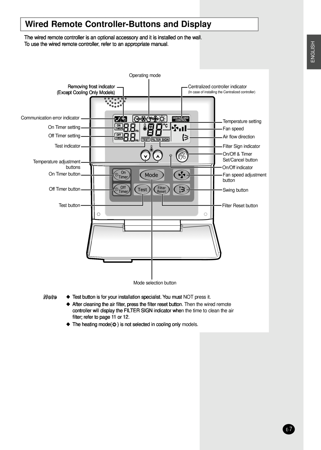 Samsung AVMWH052CA0 manuel dutilisation Wired Remote Controller-Buttonsand Display, English 